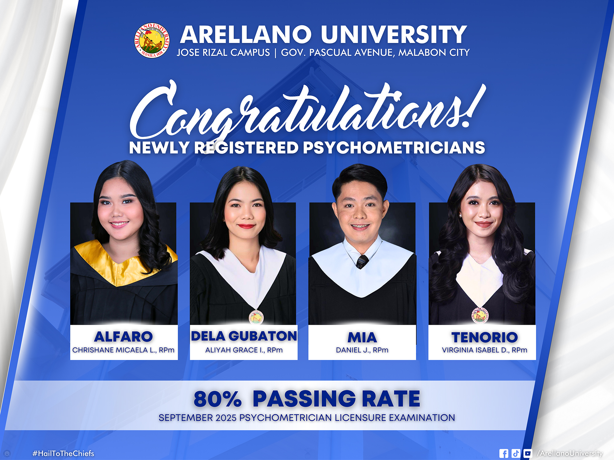 The New RPm Ranks Are In! AU-Jose Rizal Campus Soars High with 80% Passing Rate in the Psychometrician Exam!